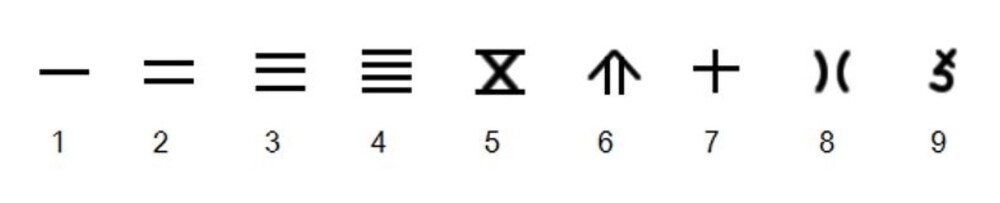 Symbols in Art & Math 2